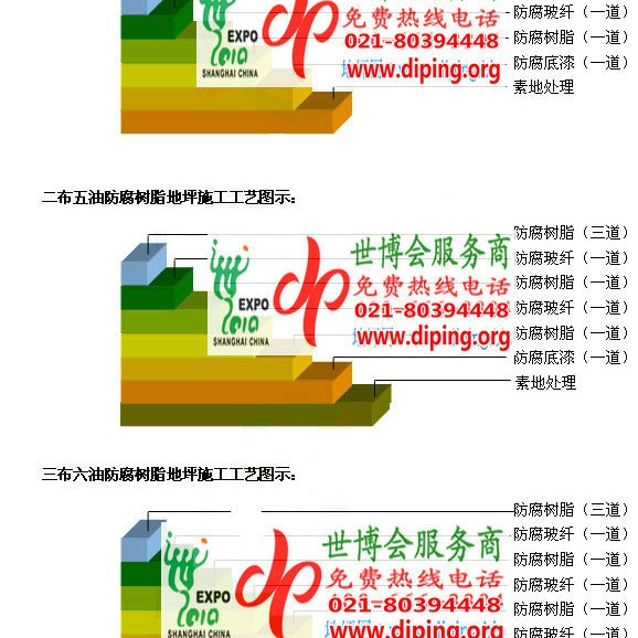 睢县环氧玻璃钢地坪，防腐蚀地坪，防腐蚀自流平地坪产品图2